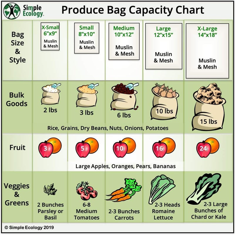 Simple Ecology Reusable Grocery Produce Shopping and Storage Bags, Organic Cotton Muslin, Set of 6 (2 ea. of L, M, S) - Image 5